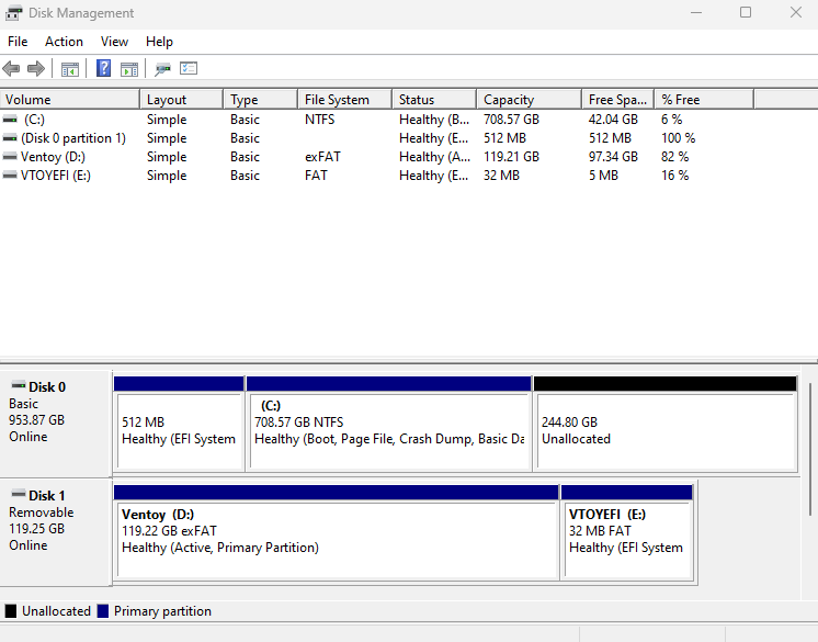 Screenshot showing a Windows command prompt running "diskpart" utility, with the commands "list partition", "select partition 3" and "delete partition overide".
